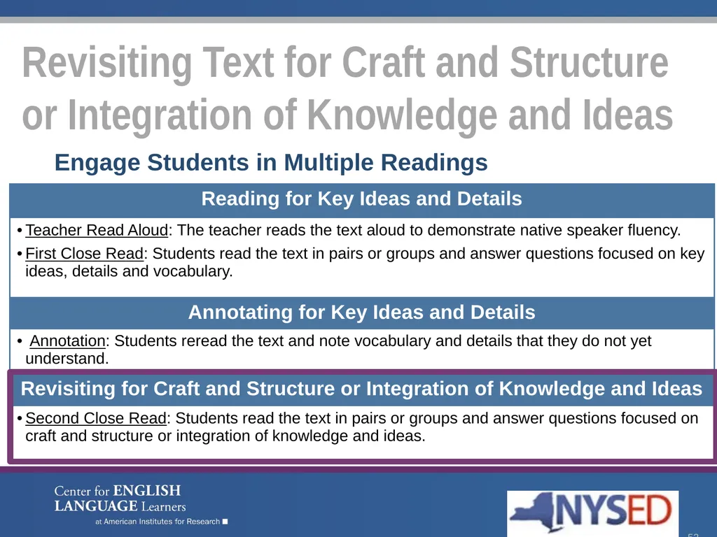 Enhancing Comprehension for English Language - slide 52 of 73