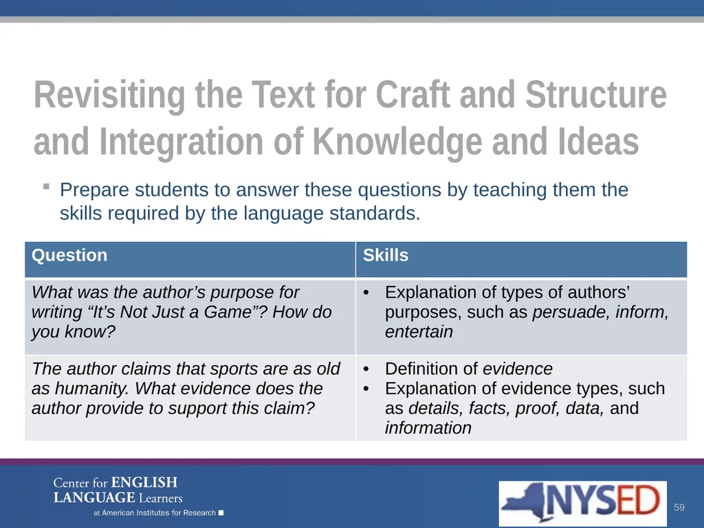 Enhancing Comprehension for English Language - slide 59 of 73