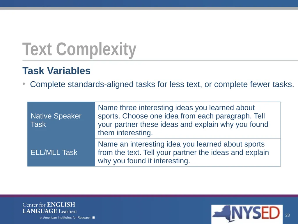 Enhancing Comprehension for English Language - slide 28 of 73