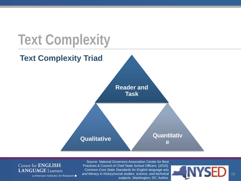 Enhancing Comprehension for English Language - slide 13 of 73