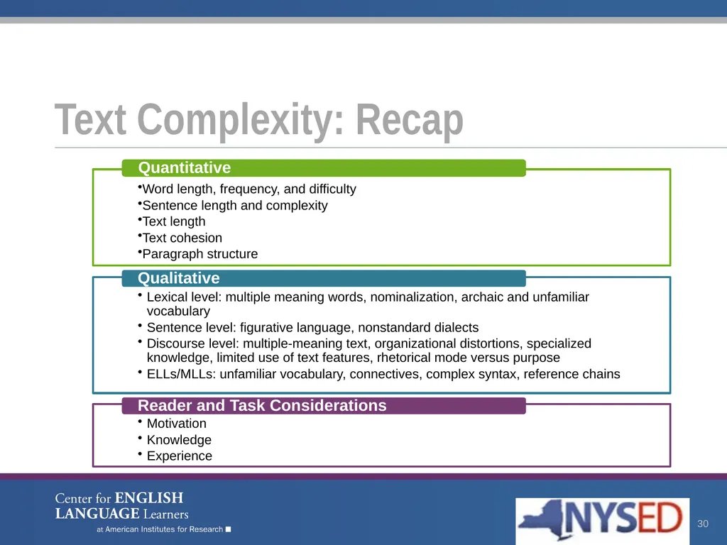 Enhancing Comprehension for English Language - slide 30 of 73
