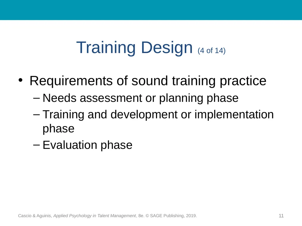 Chapter 15 Training and Development: - slide 11 of 30