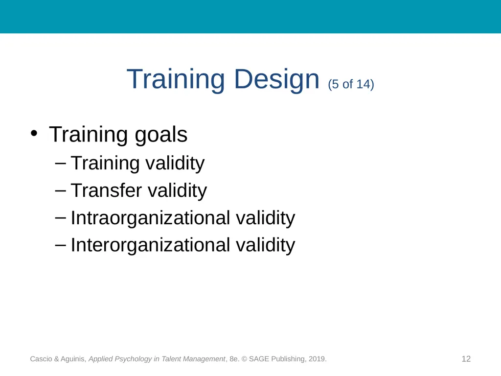 Chapter 15 Training and Development: - slide 12 of 30