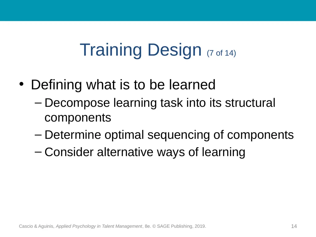 Chapter 15 Training and Development: - slide 14 of 30