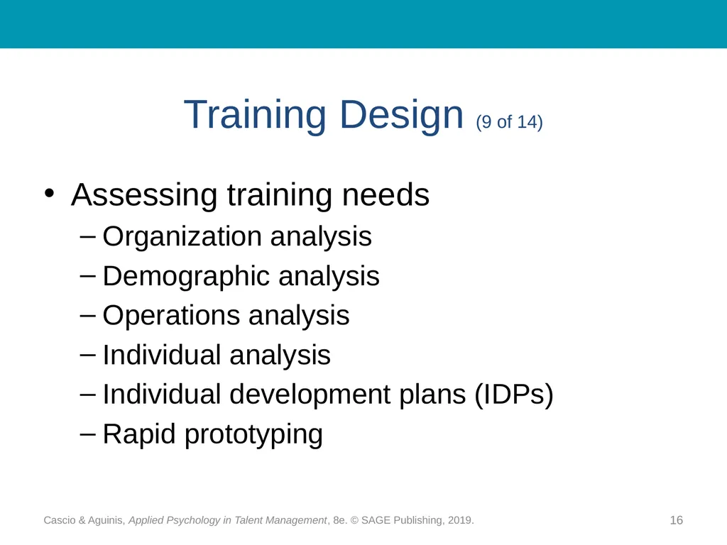 Chapter 15 Training and Development: - slide 16 of 30