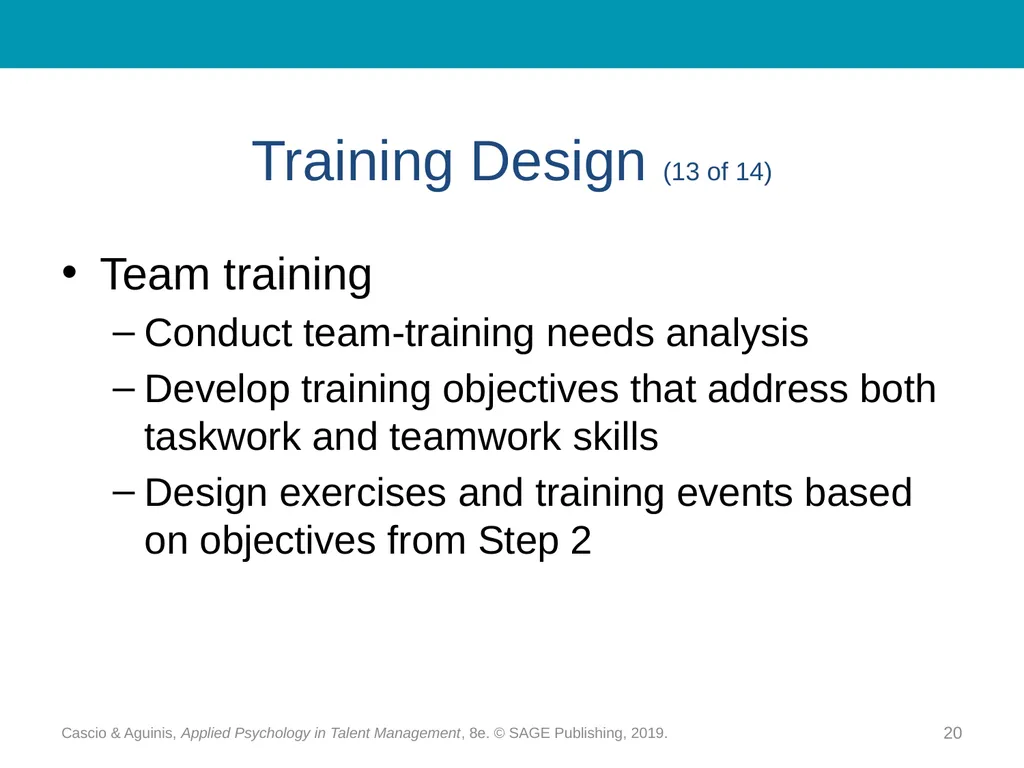 Chapter 15 Training and Development: - slide 20 of 30