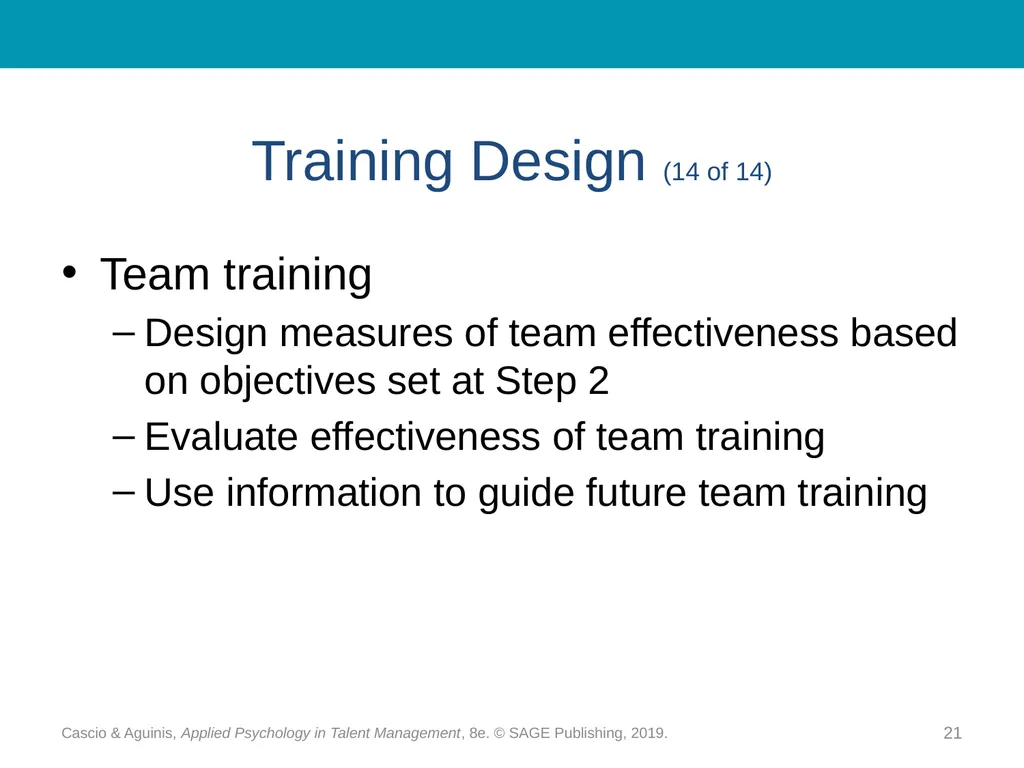 Chapter 15 Training and Development: - slide 21 of 30