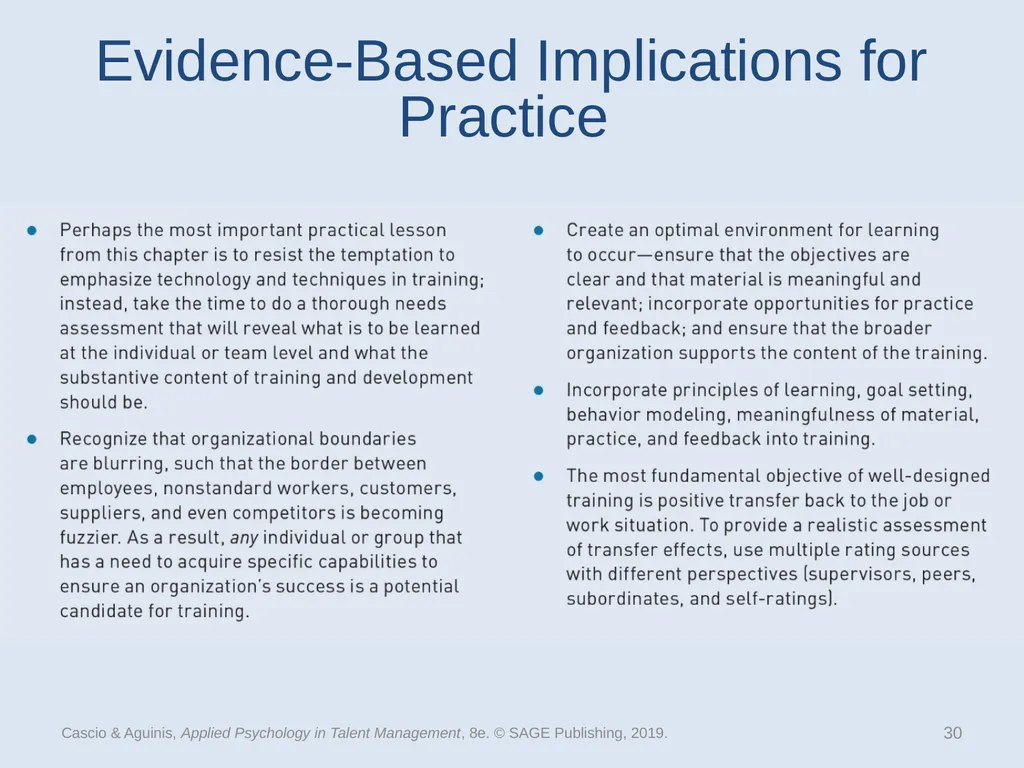 Chapter 15 Training and Development: - slide 30 of 30