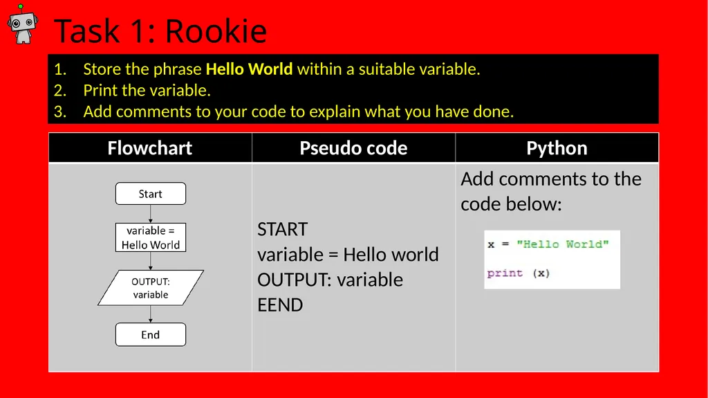 Introduction to Python Programming Part 3: Adding - slide 7 of 20