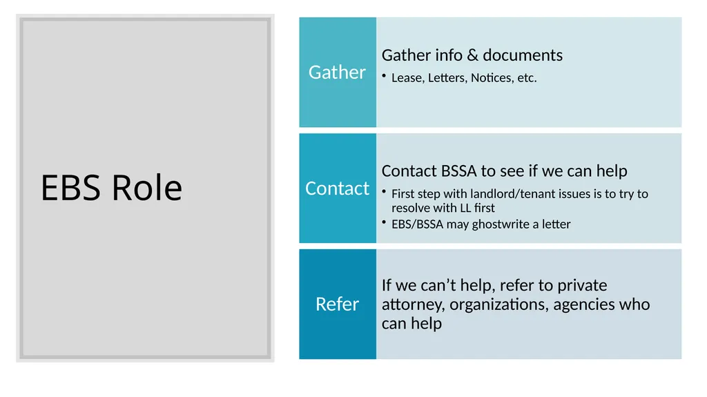 Housing EBS Basic Training Agenda EBS Role - slide 3 of 46