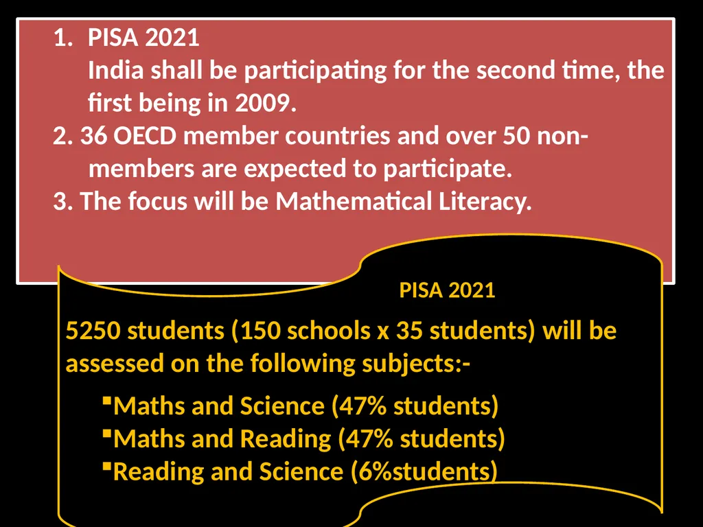 PISA - 2021 Why , What & How An Overview - slide 7 of 25