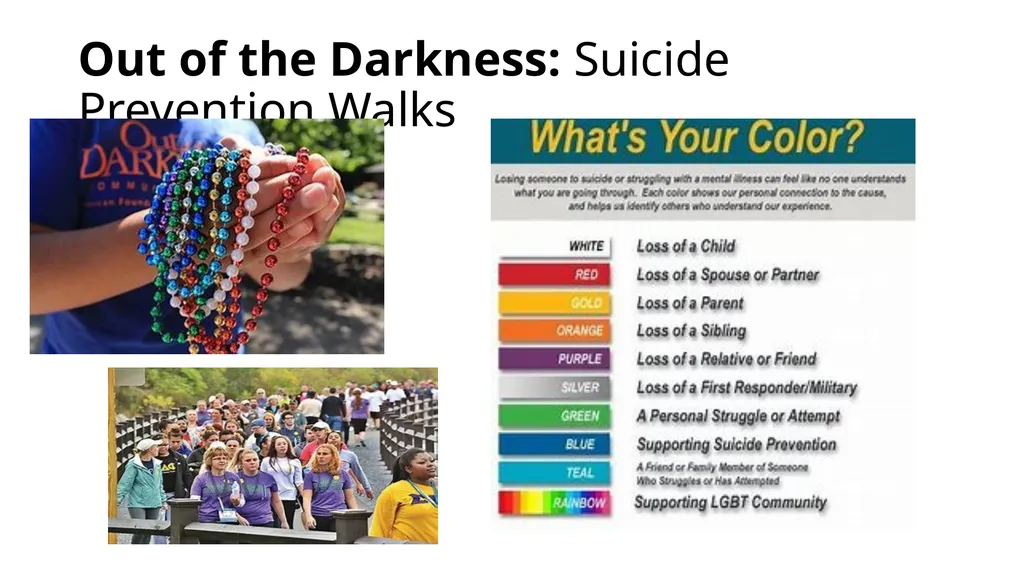 Person-Centered Approaches to Suicide Prevention - slide 23 of 26