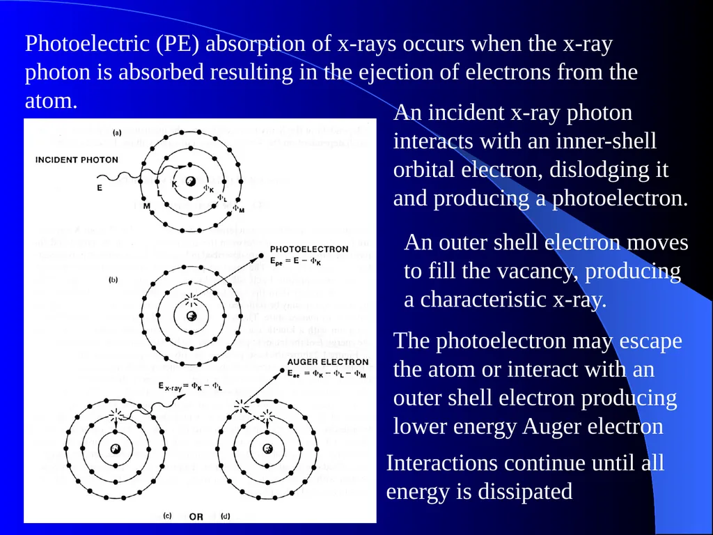 Radiation Safety for X-ray Diffraction Overview of - slide 6 of 20