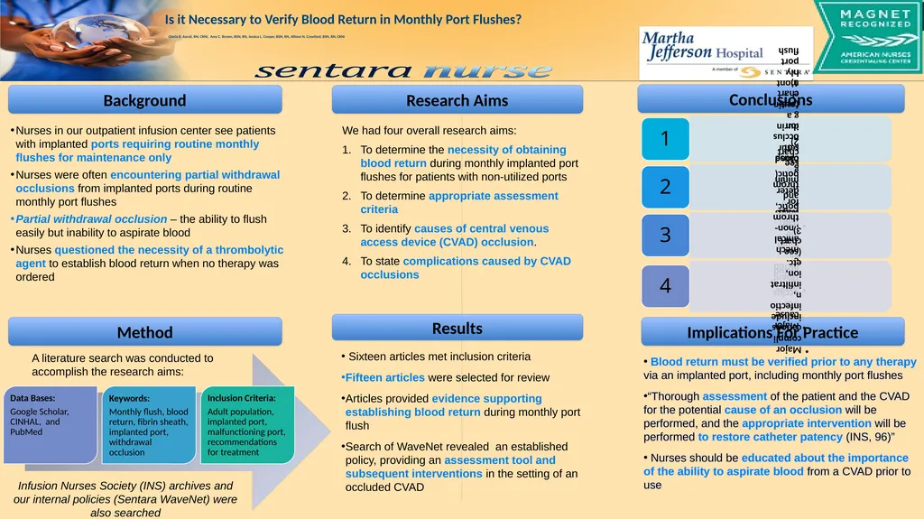 Research Aims Method Background Results - slide 1 of 5