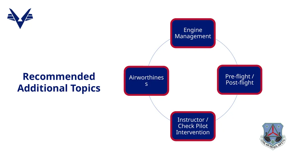 2026 Safety Focus Areas Airplane Analysis is based - slide 18 of 23