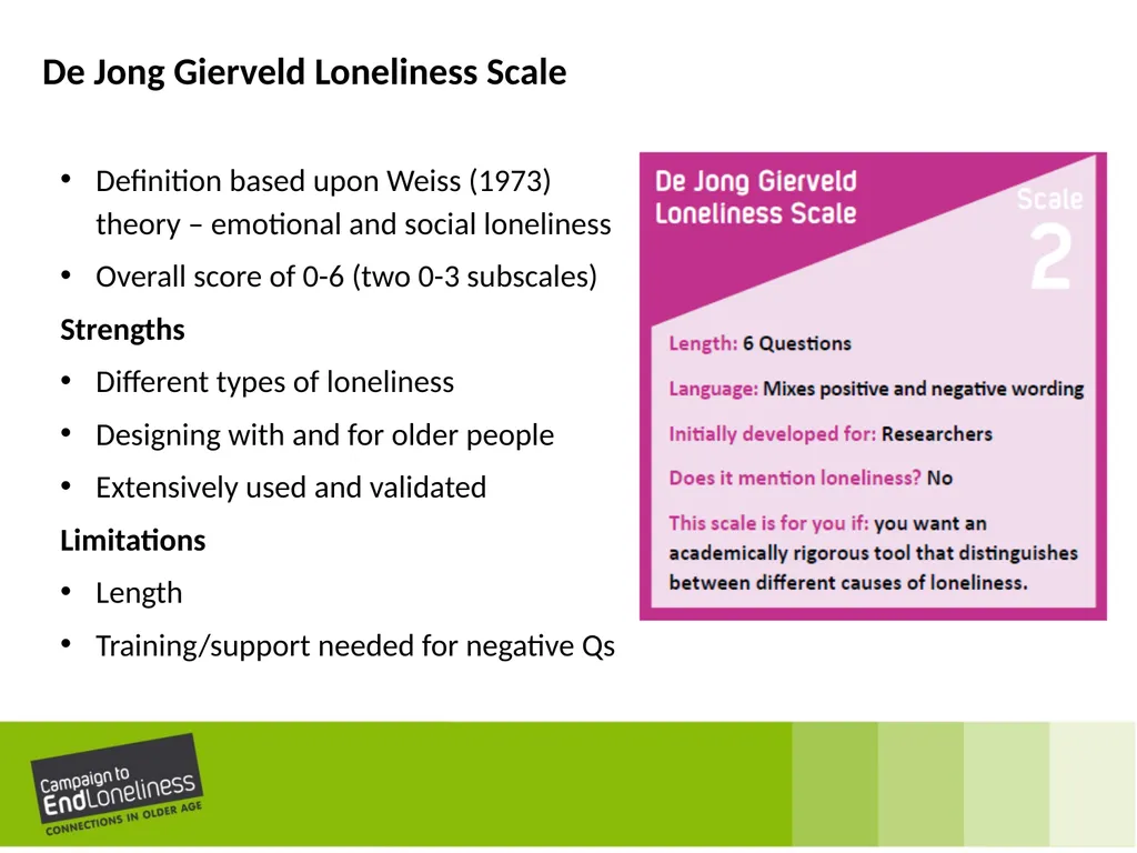 Measuring your impact on loneliness in later life - slide 12 of 21