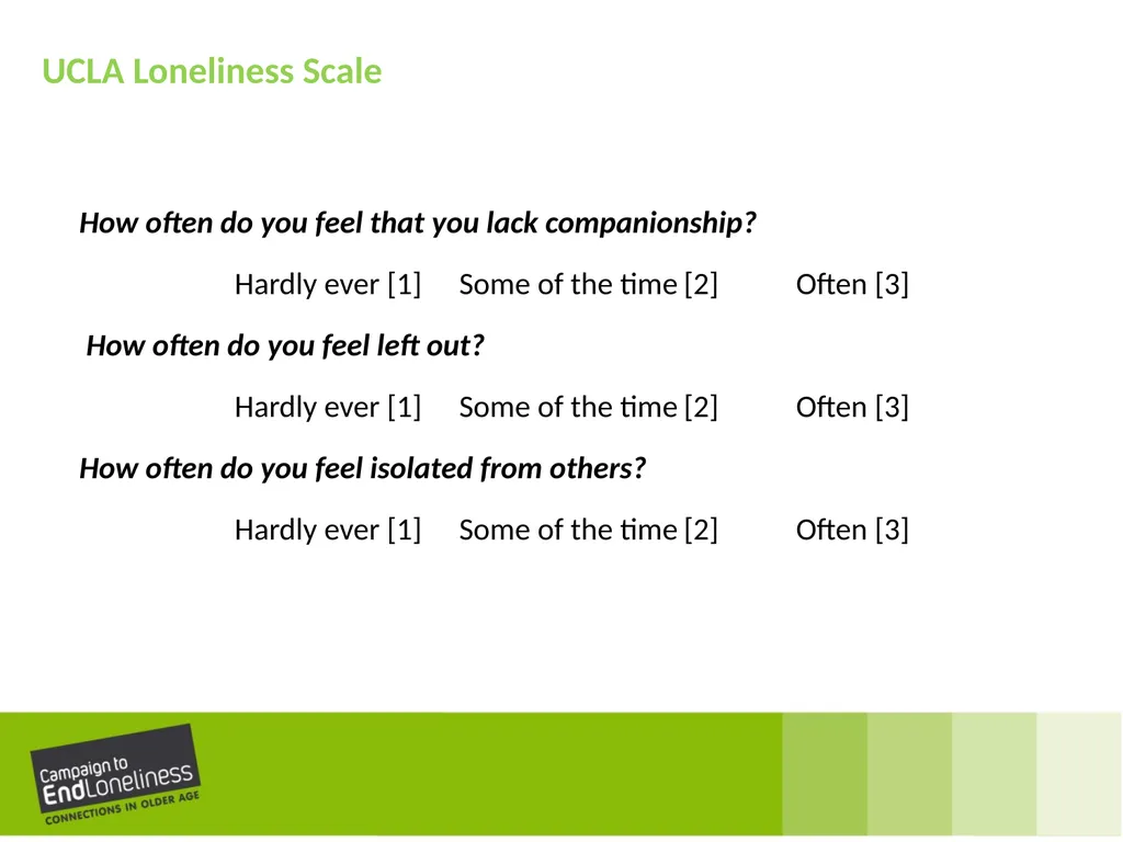 Measuring your impact on loneliness in later life - slide 16 of 21