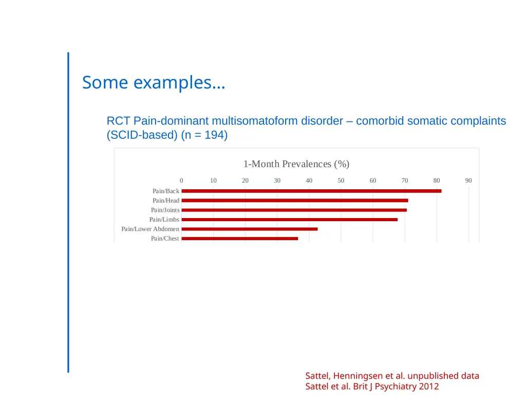 “Somatic Symptom Disorders in Primary Care” - slide 8 of 31