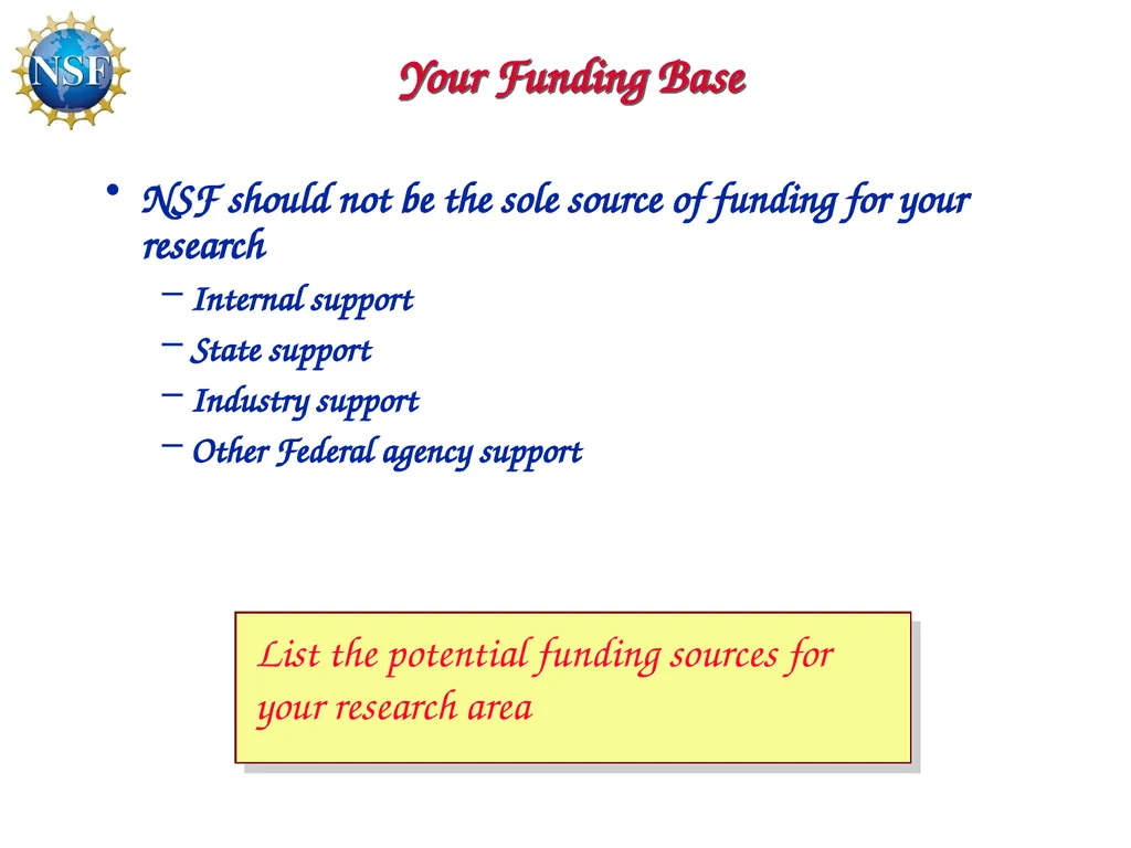 Competitive Proposal Writing 2011 CAREER Award - slide 12 of 94