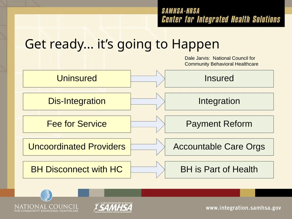 Patient Protection and Affordable Care Act Module - slide 10 of 31
