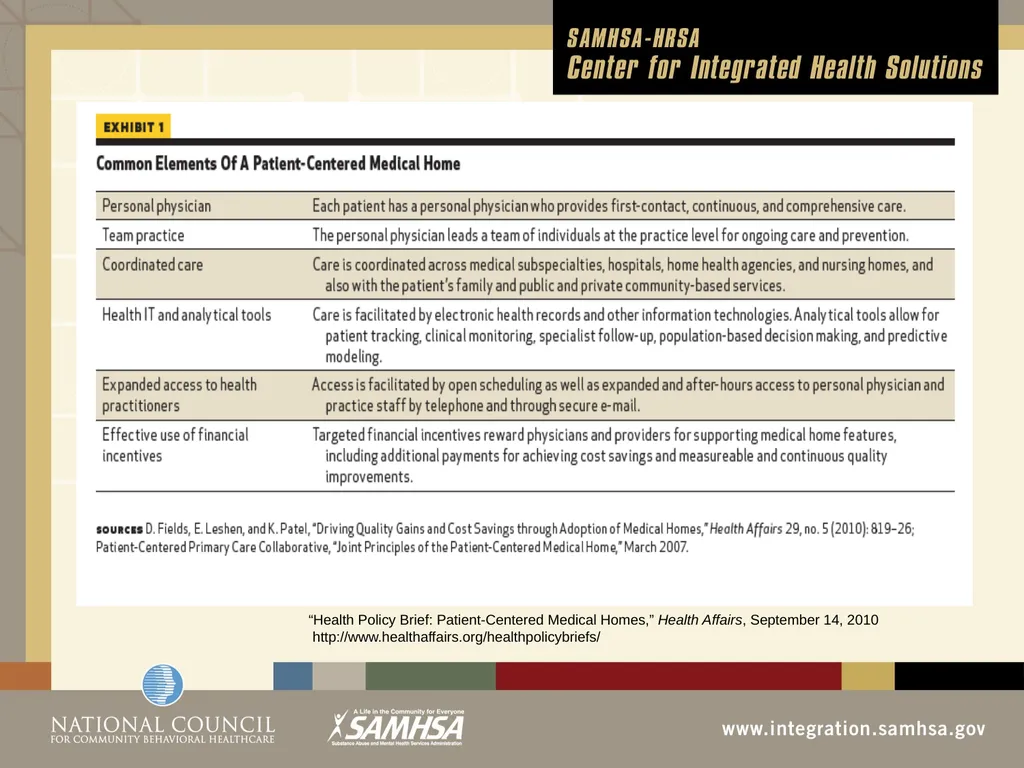 Patient Protection and Affordable Care Act Module - slide 15 of 31