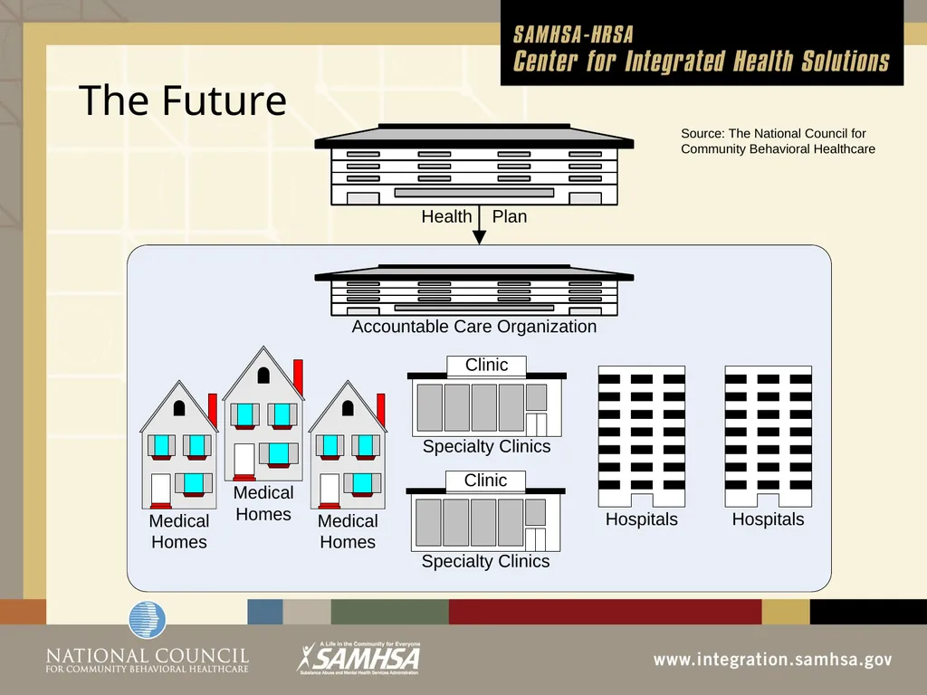 Patient Protection and Affordable Care Act Module - slide 28 of 31