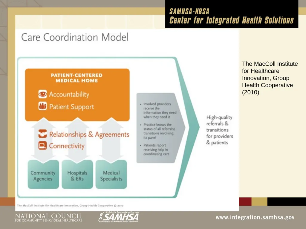 Patient Protection and Affordable Care Act Module - slide 16 of 31