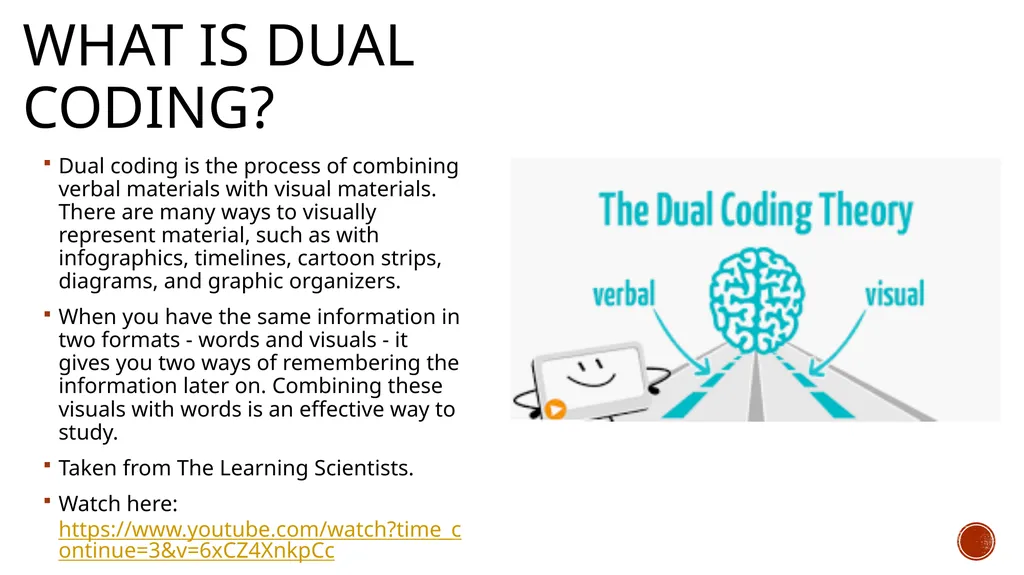 Dual Coding A method of study combining words and - slide 2 of 7