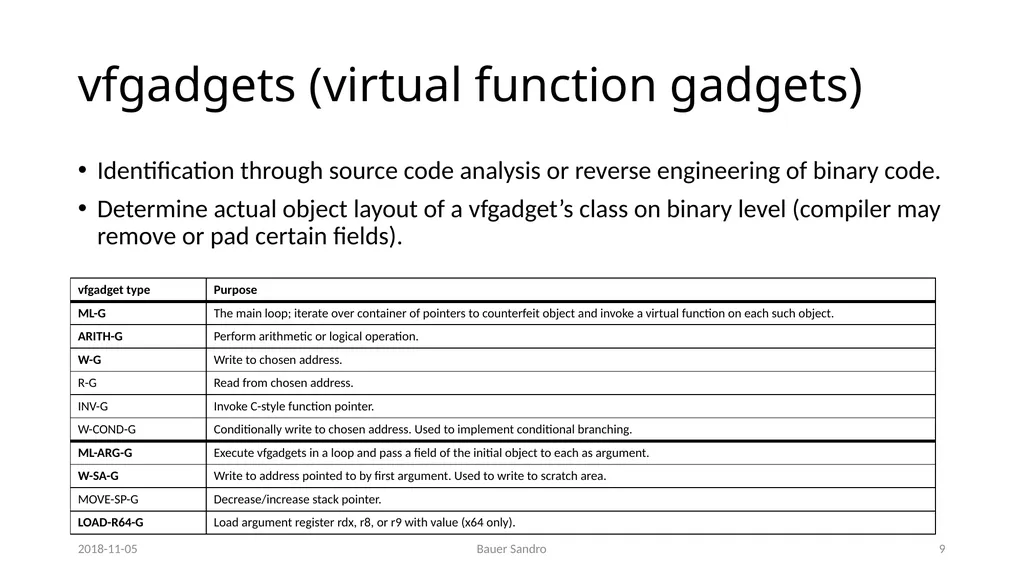 Counterfeit Object-oriented Programming (COOP) On - slide 9 of 27