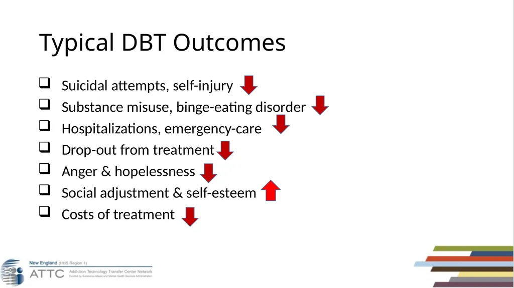 Taylor D’Addario, LMHC, LCDP Dialectical Behavior - slide 9 of 96