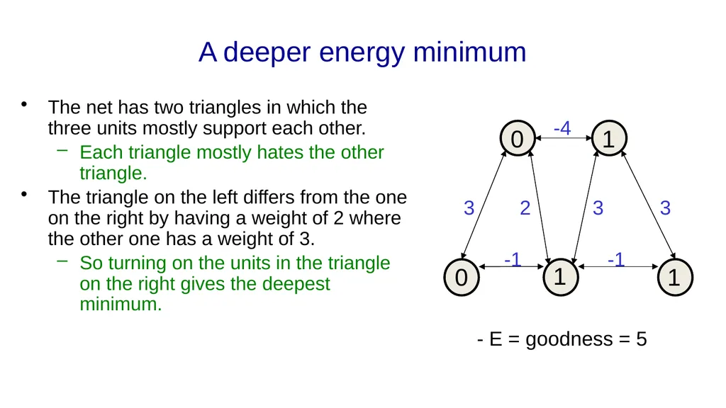 Neural Networks for Machine Learning Lecture 11a - slide 7 of 37