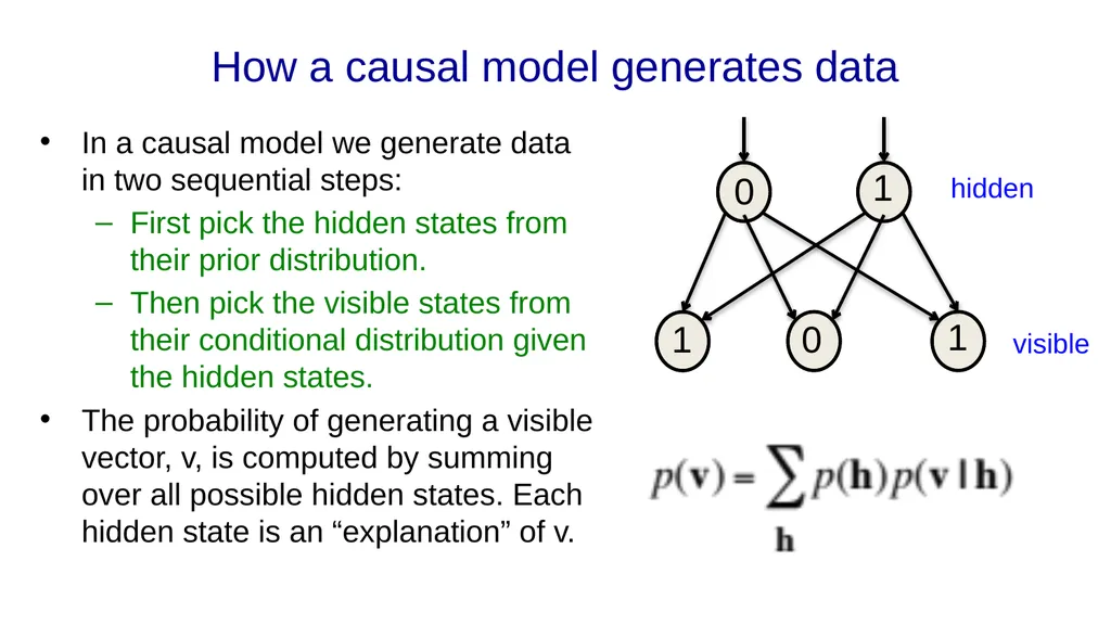 Neural Networks for Machine Learning Lecture 11a - slide 31 of 37