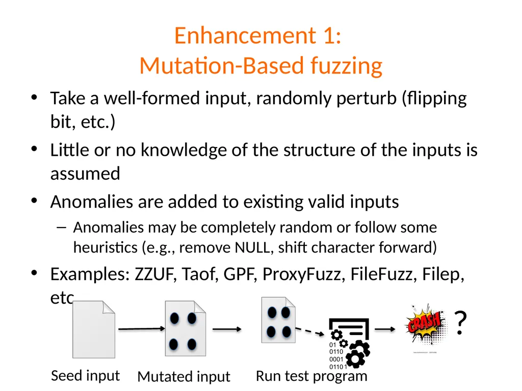 Fuzzing Suman Jana *Acknowledgements: Dawn Song, - slide 8 of 28