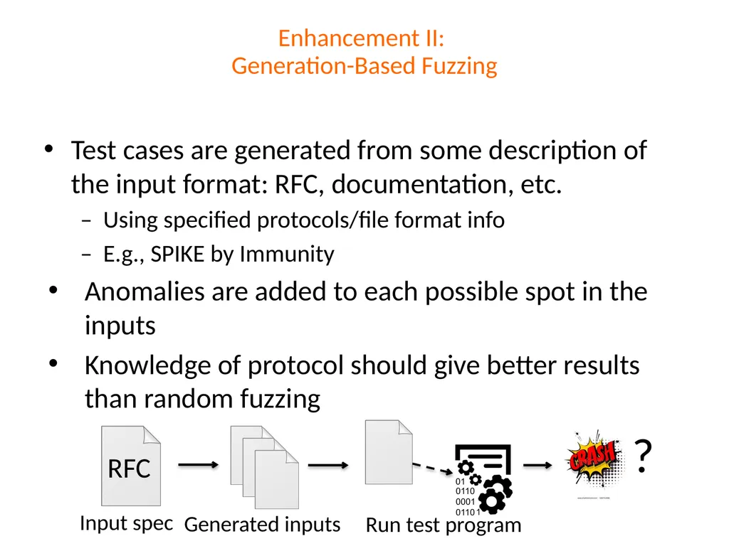 Fuzzing Suman Jana *Acknowledgements: Dawn Song, - slide 11 of 28