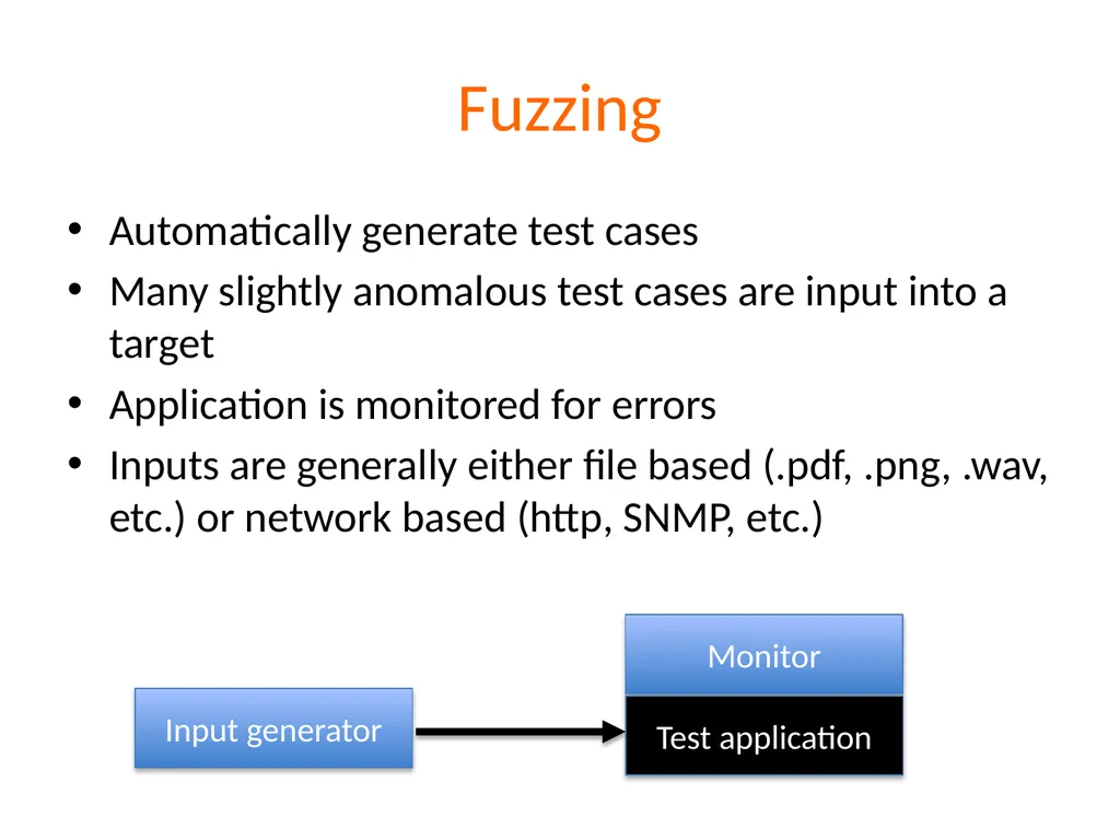 Fuzzing Suman Jana *Acknowledgements: Dawn Song, - slide 5 of 28