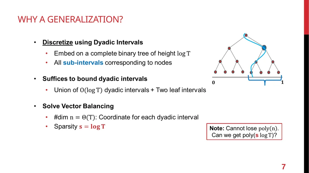 Online Vector Balancing and Geometric Discrepancy - slide 7 of 29
