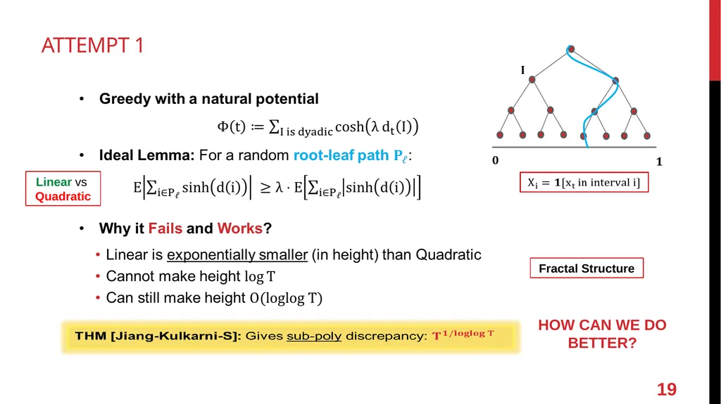 Online Vector Balancing and Geometric Discrepancy - slide 19 of 29