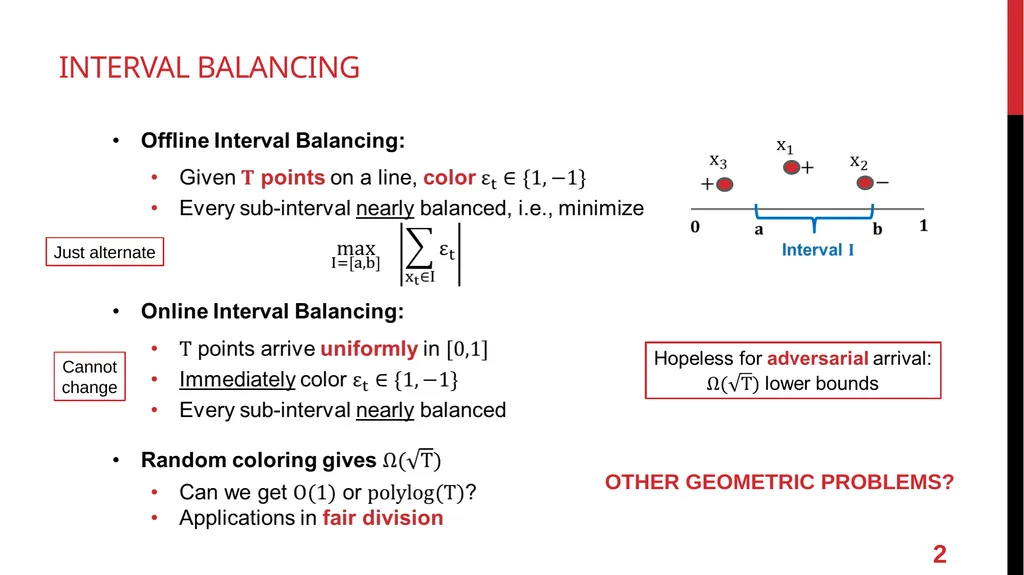Online Vector Balancing and Geometric Discrepancy - slide 2 of 29