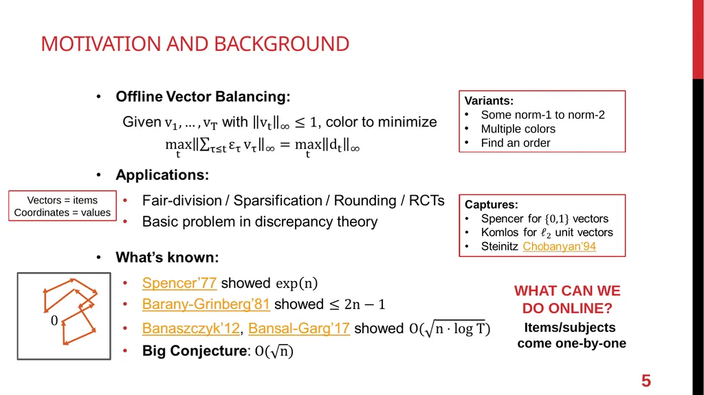 Online Vector Balancing and Geometric Discrepancy - slide 5 of 29