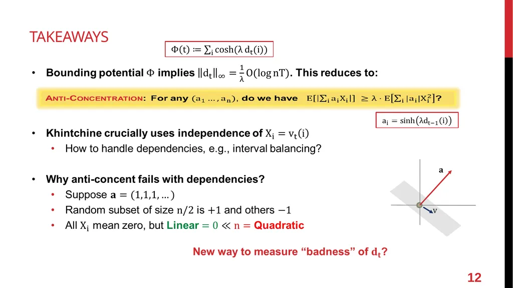 Online Vector Balancing and Geometric Discrepancy - slide 12 of 29