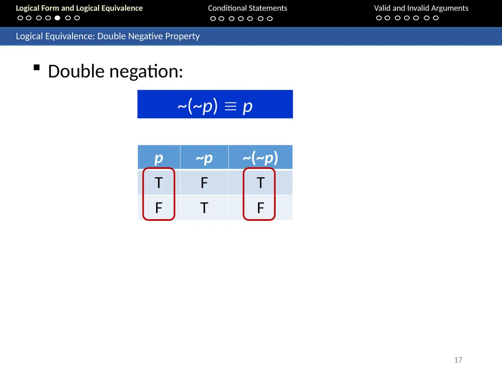 Aaron Tan 20 – 24 August 2018 2. The Logic - slide 17 of 84