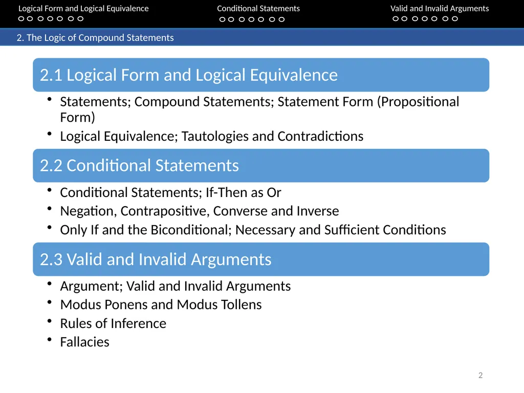 Aaron Tan 20 – 24 August 2018 2. The Logic - slide 2 of 84