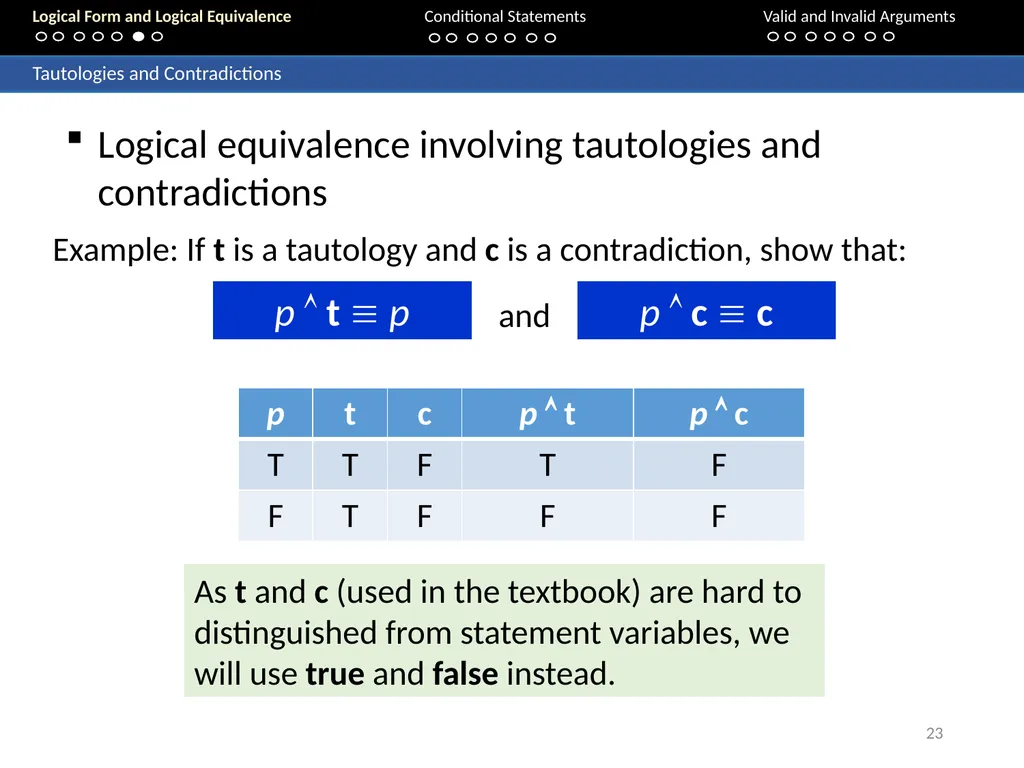 Aaron Tan 20 – 24 August 2018 2. The Logic - slide 23 of 84