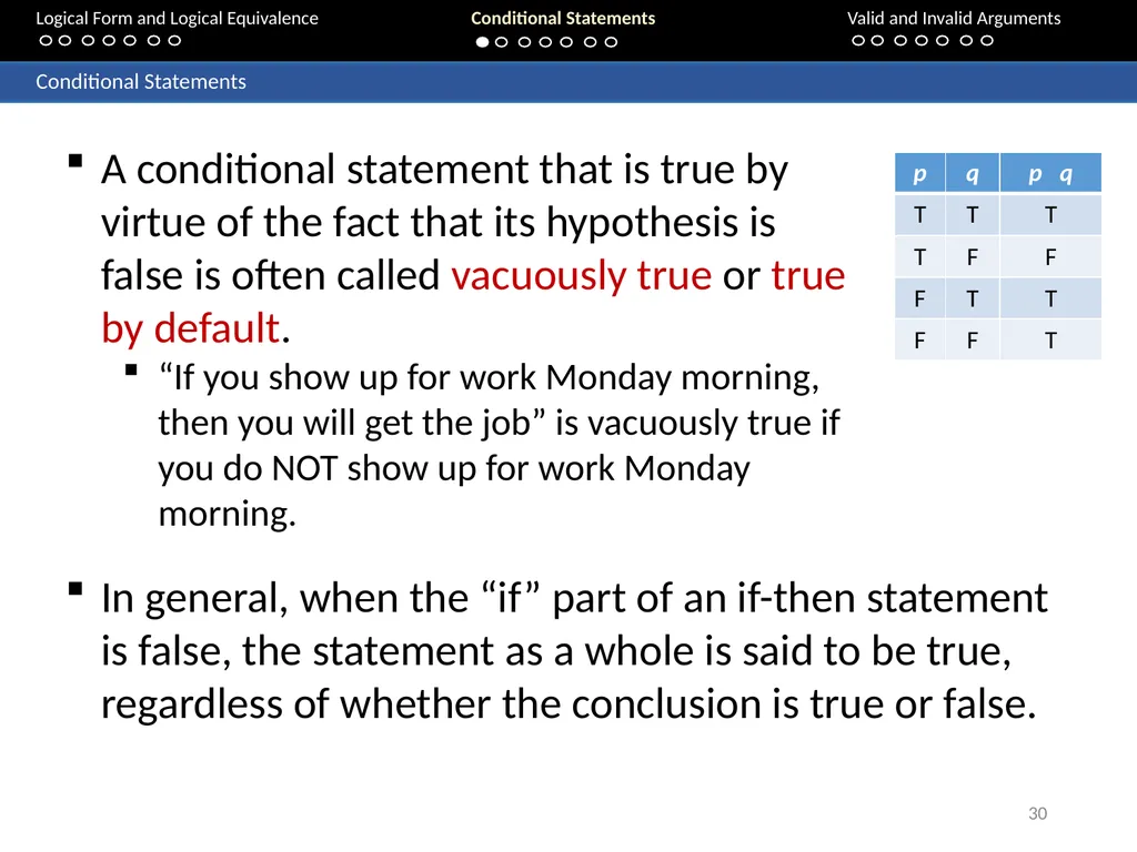 Aaron Tan 20 – 24 August 2018 2. The Logic - slide 30 of 84