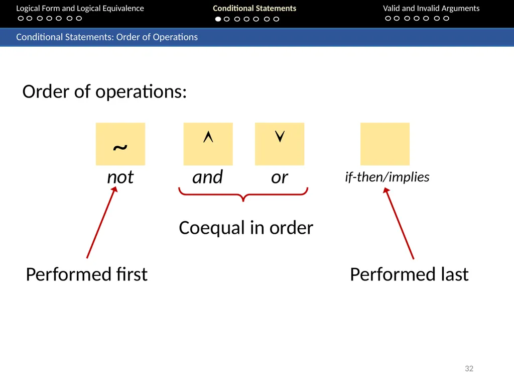 Aaron Tan 20 – 24 August 2018 2. The Logic - slide 32 of 84