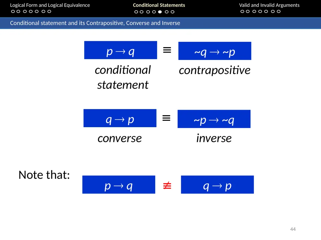 Aaron Tan 20 – 24 August 2018 2. The Logic - slide 44 of 84