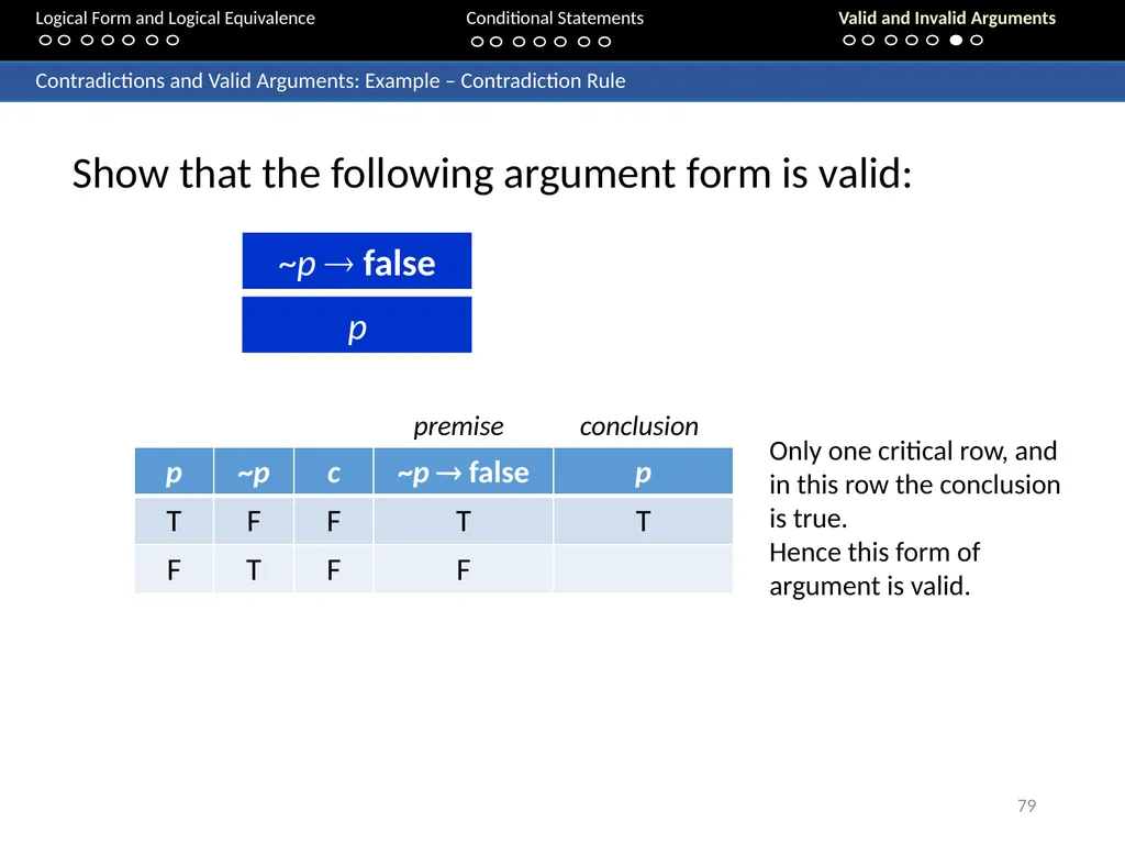 Aaron Tan 20 – 24 August 2018 2. The Logic - slide 79 of 84