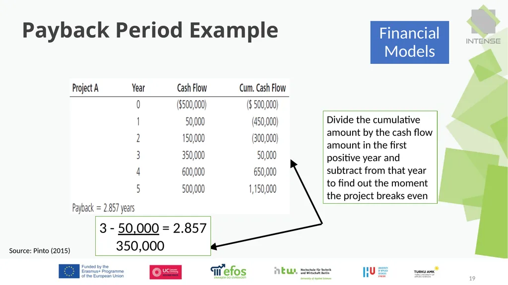 Project Management 1 1. Project Selection 2. - slide 19 of 24