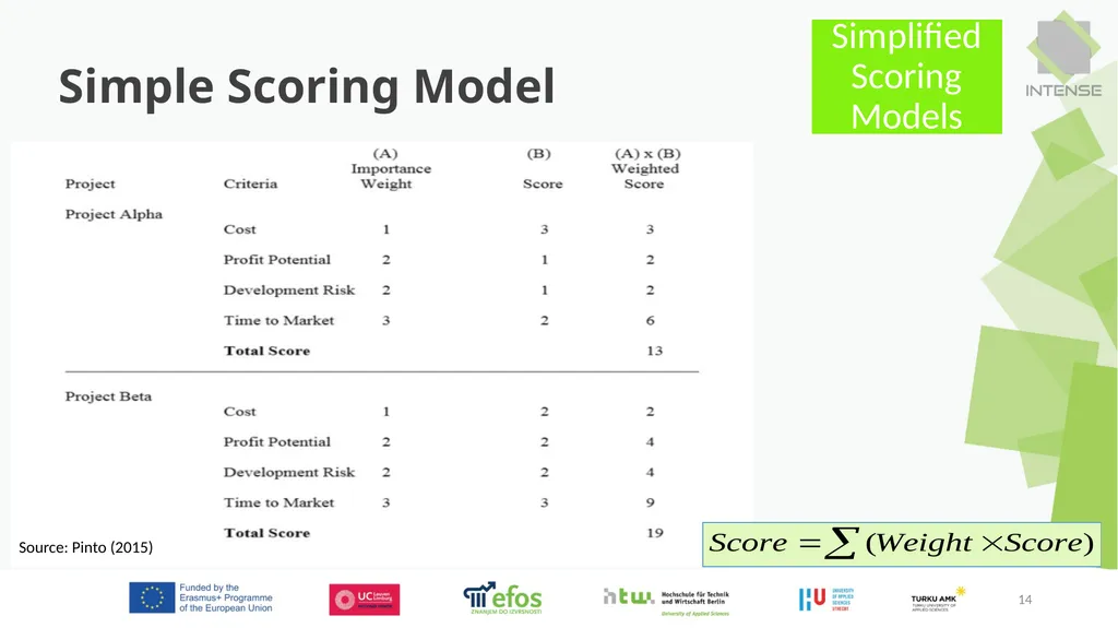 Project Management 1 1. Project Selection 2. - slide 14 of 24