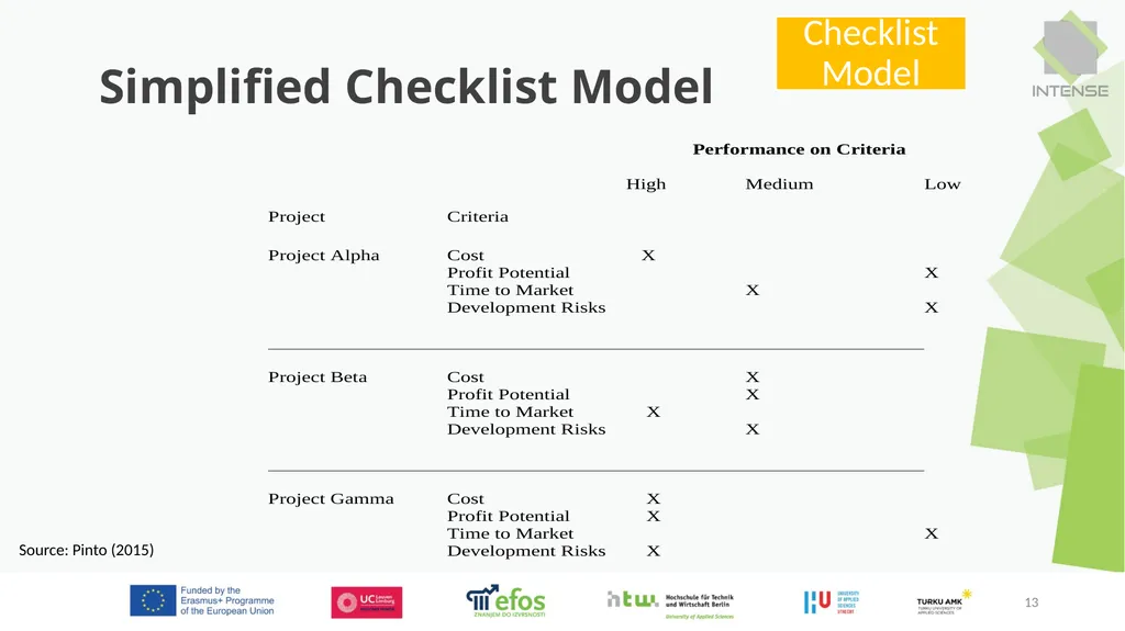 Project Management 1 1. Project Selection 2. - slide 13 of 24
